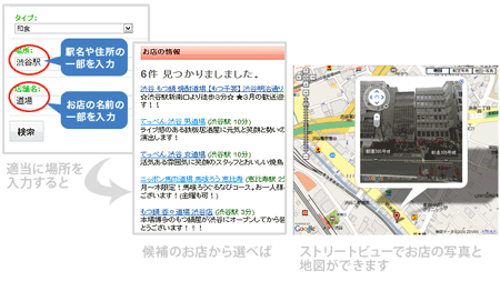 Googleマップ　ストリートビュー対応
